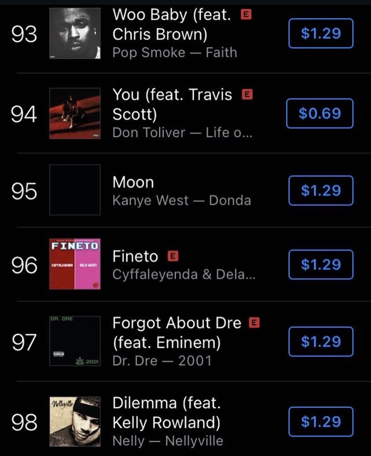 Screenshot of a music app showing song list with titles, artists, and prices, numbered 93 to 98.