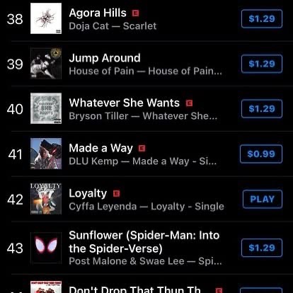 Screenshot of a music playlist with song titles, artists, and prices, including 'Loyalty' and 'Sunflower'.