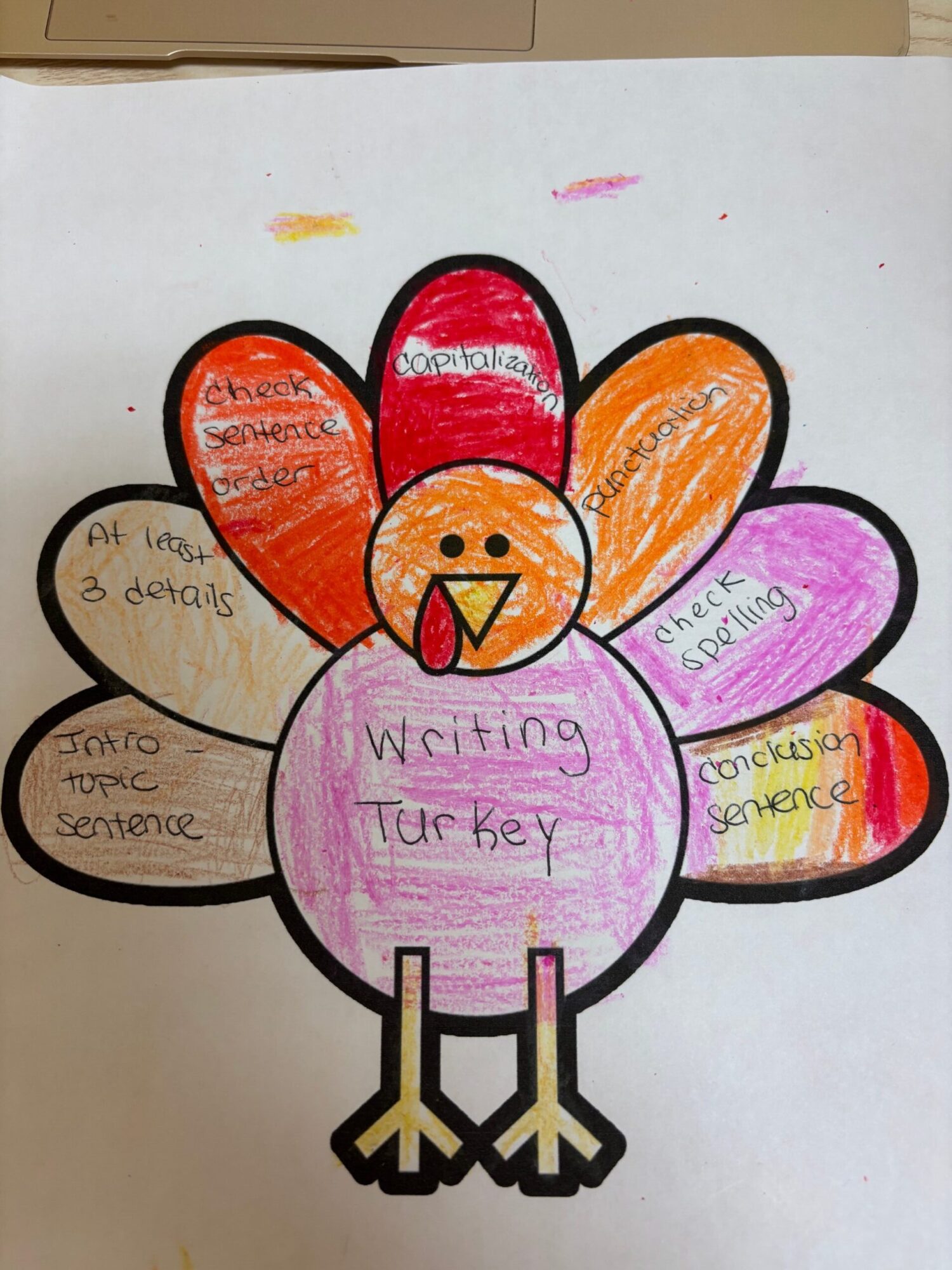 Colorful paper turkey with handwritten notes on its feathers, drawn on white paper, with a round body and stick legs.