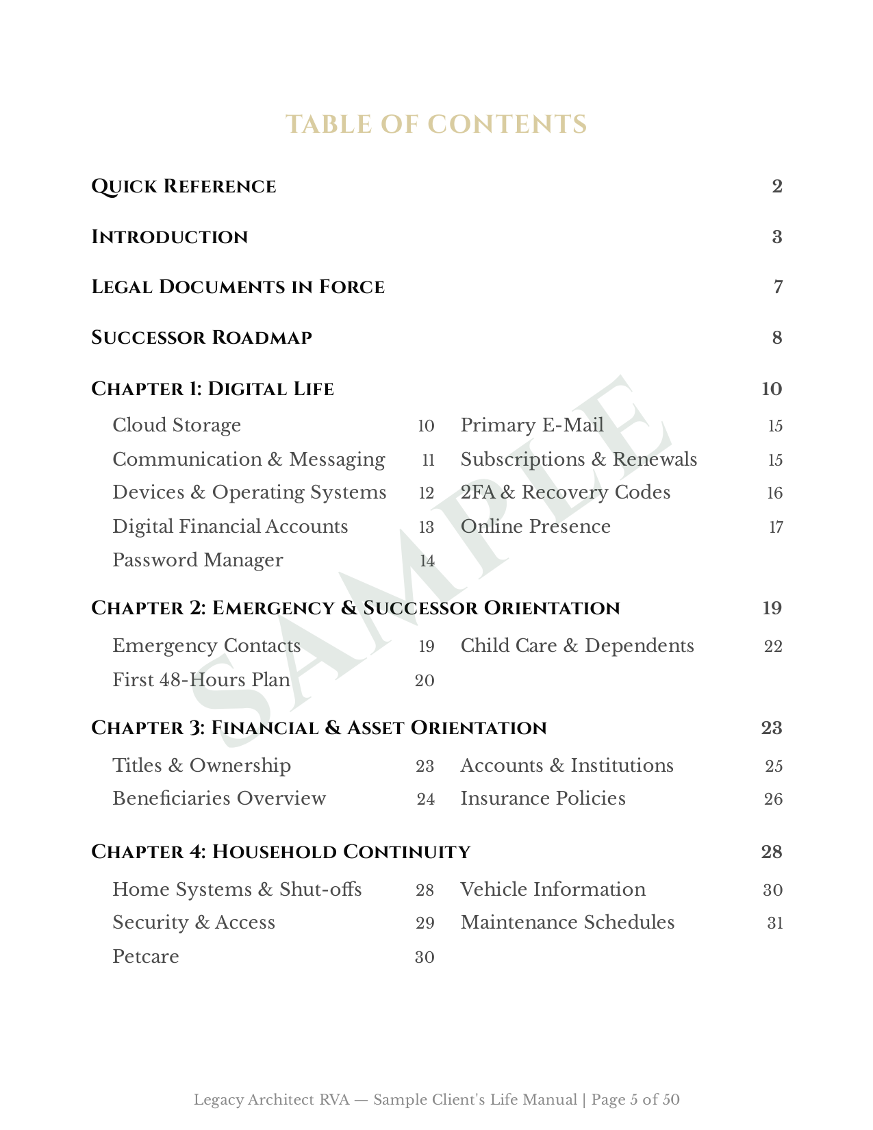 Table of contents page with chapter titles and page numbers, including digital life, emergency, financial, and household chapters.