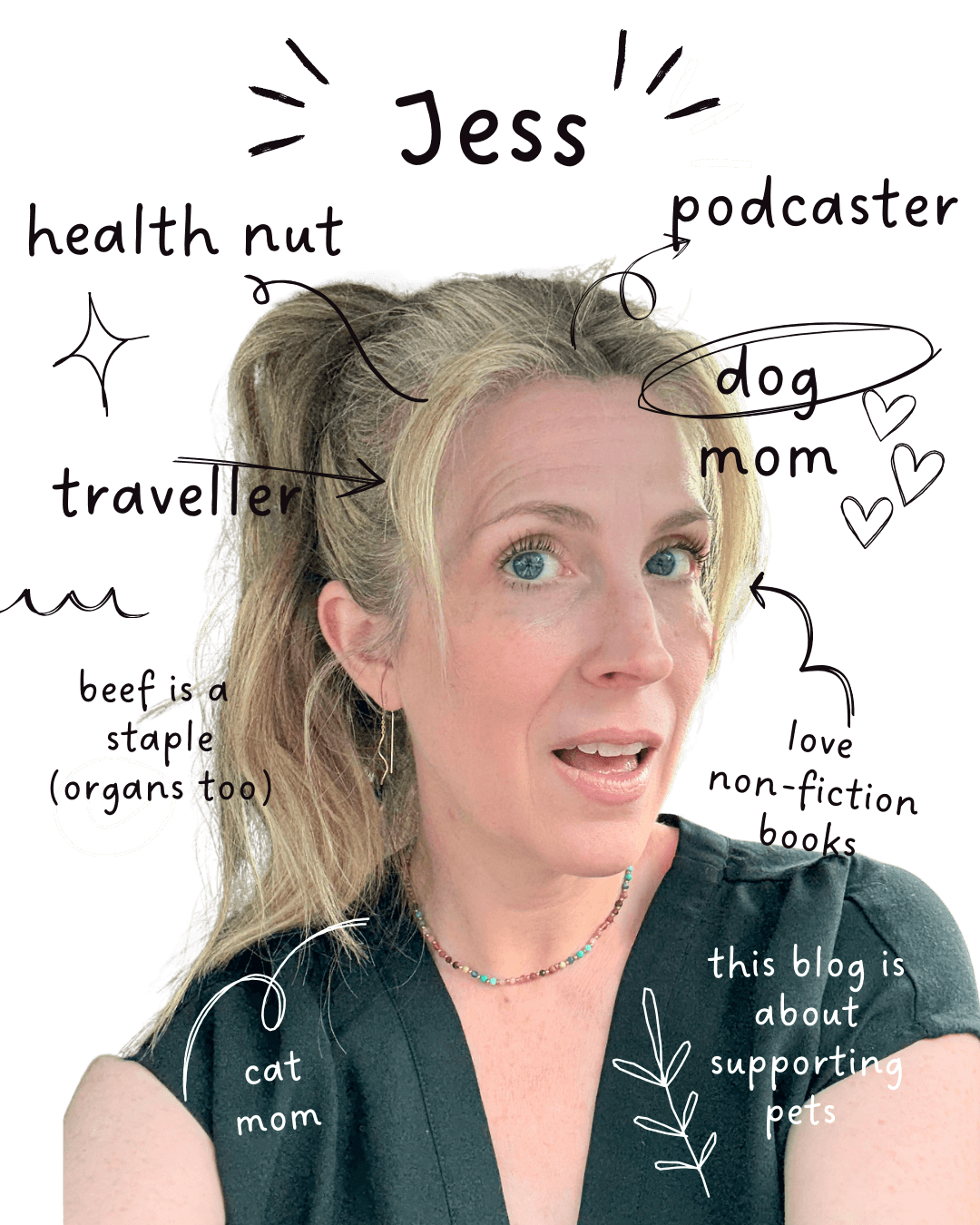 Woman with blonde hair and blue eyes, wearing a dark top, smiling, with handwritten notes around her head.